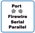Multi-I/O add-on cards